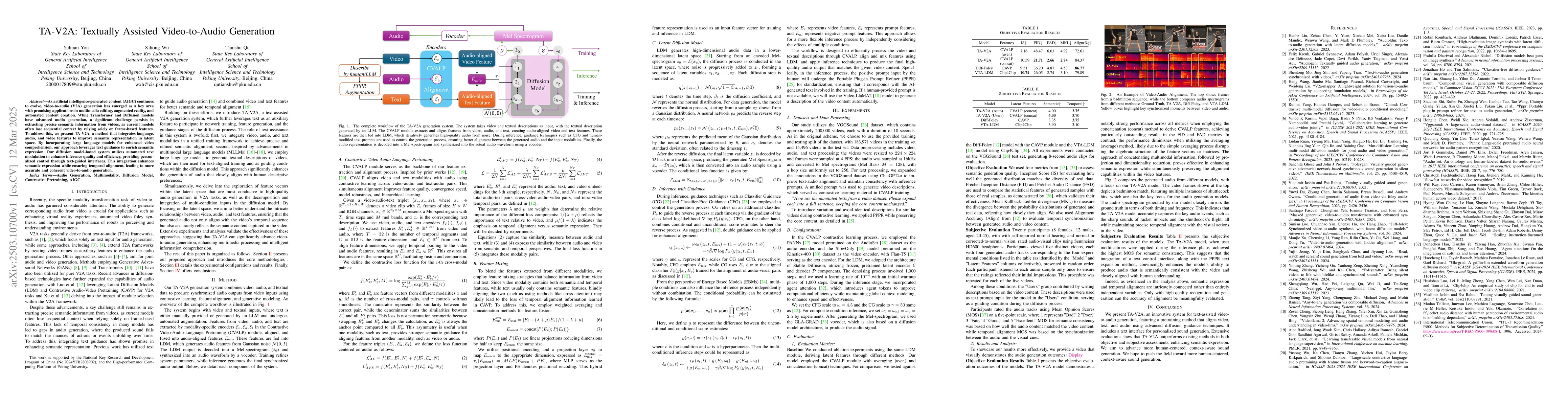 Thumbnail for TA-V2A: Textually Assisted Video-to-Audio Generation