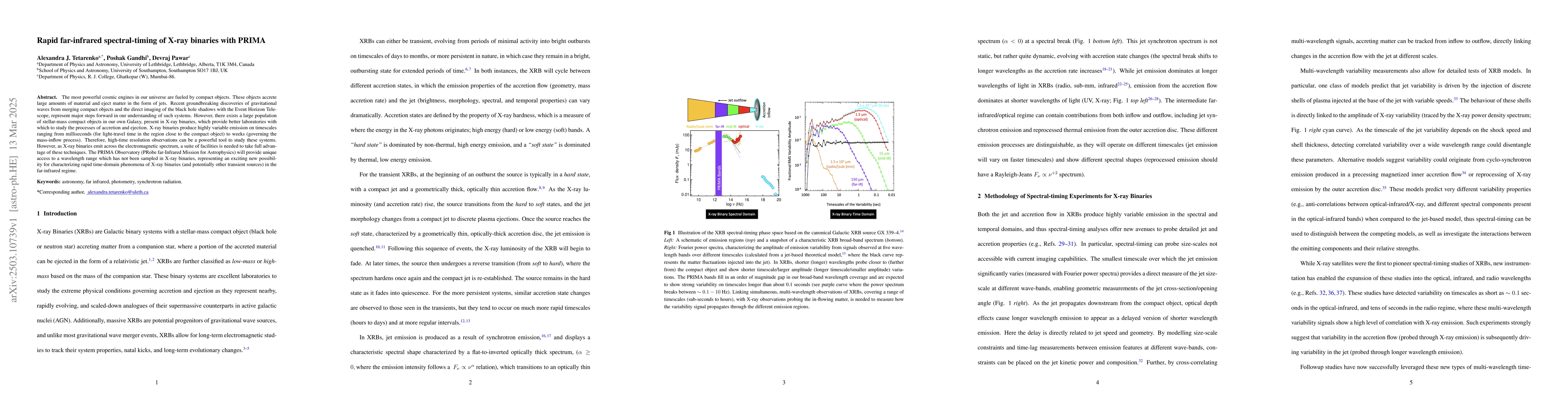 Thumbnail for Rapid far-infrared spectral timing of X-ray binaries with PRIMA
