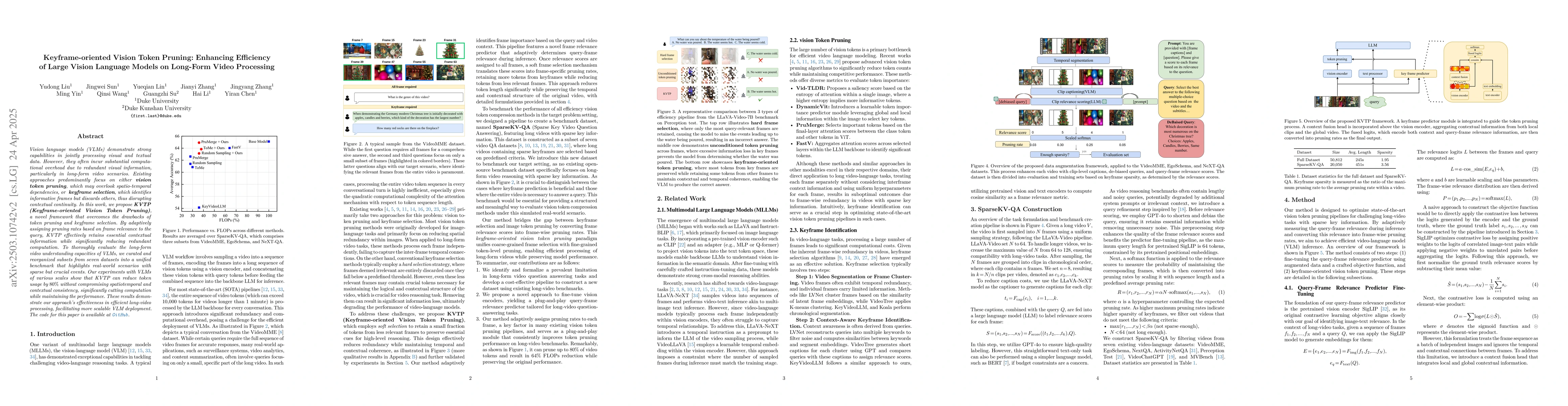 Thumbnail for Keyframe-oriented Vision Token Pruning: Enhancing Efficiency of Large
  Vision Language Models on Long-Form Video Processing