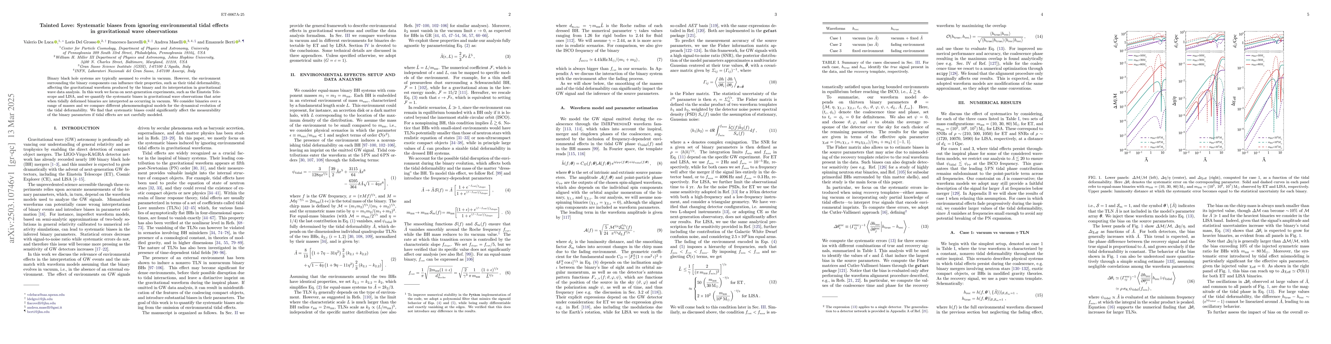 Thumbnail for Tainted Love: Systematic biases from ignoring environmental tidal
  effects in gravitational wave observations