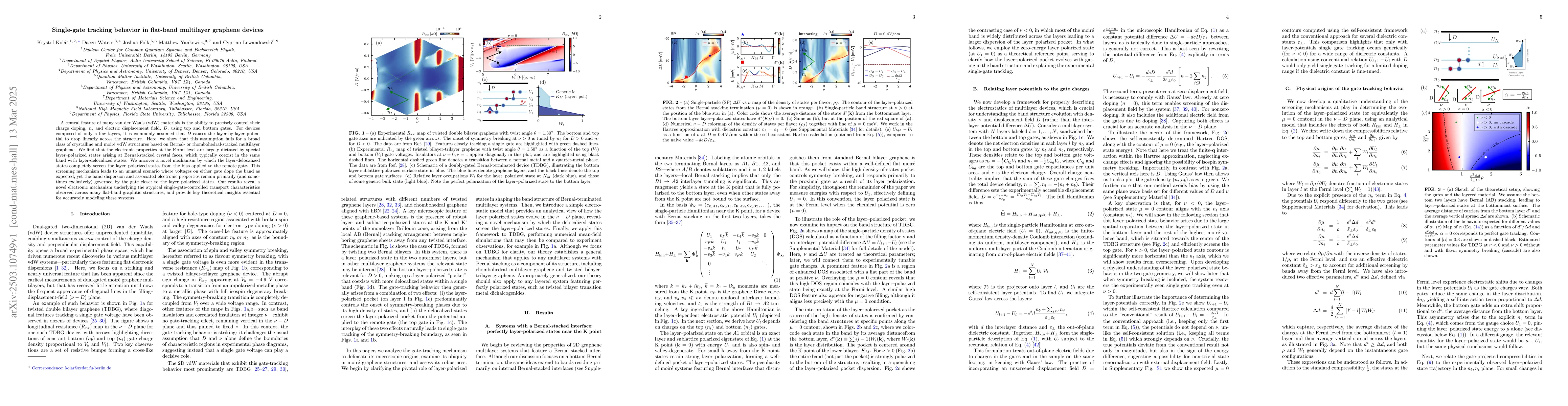 Thumbnail for Single-gate tracking behavior in flat-band multilayer graphene devices