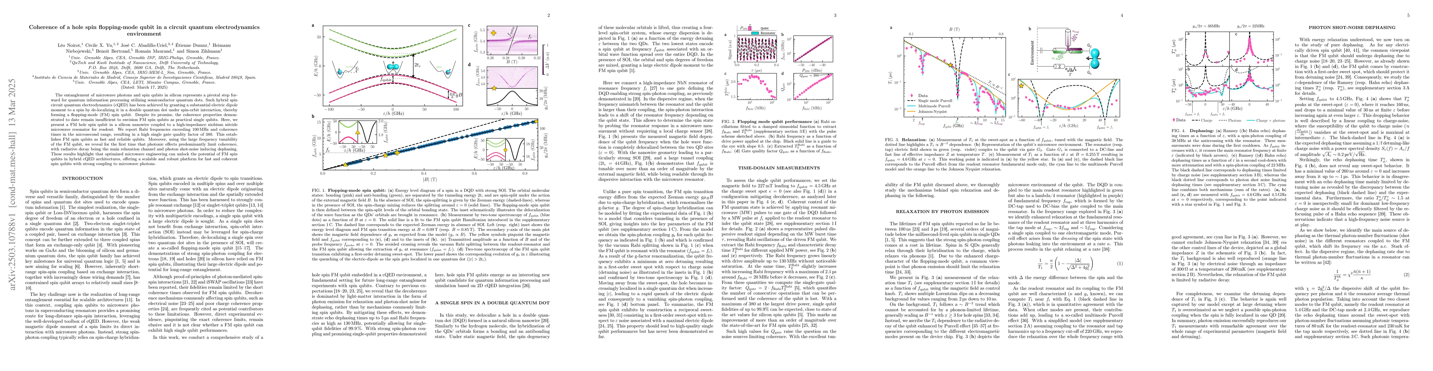 Thumbnail for Coherence of a hole spin flopping-mode qubit in a circuit quantum
  electrodynamics environment