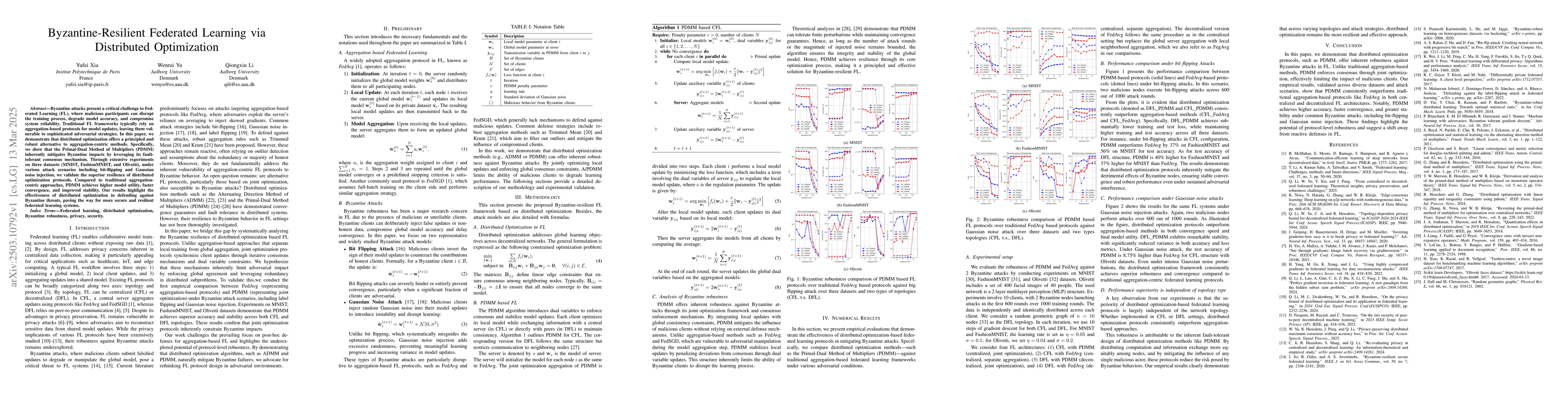 Thumbnail for Byzantine-Resilient Federated Learning via Distributed Optimization