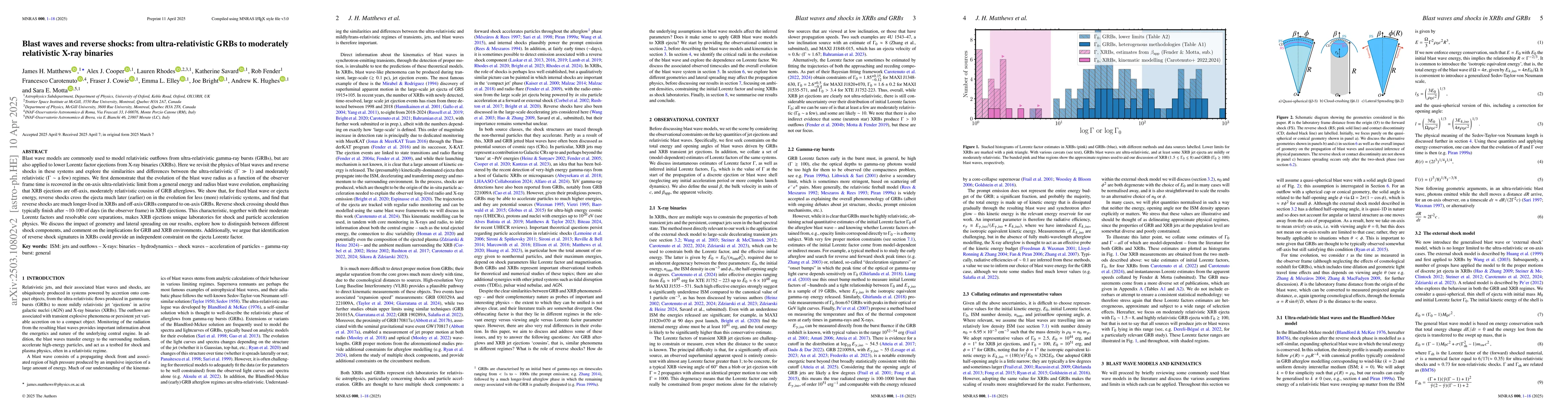 Thumbnail for Blast waves and reverse shocks: from ultra-relativistic GRBs to
  moderately relativistic X-ray binaries