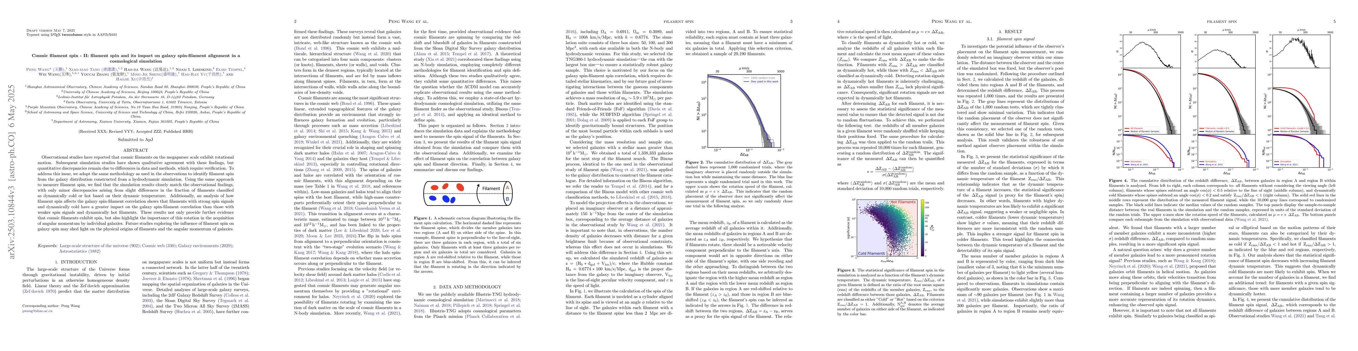 Thumbnail for Cosmic filament spin -- II: filament spin and its impact on galaxy
  spin-filament alignment in a cosmological simulation