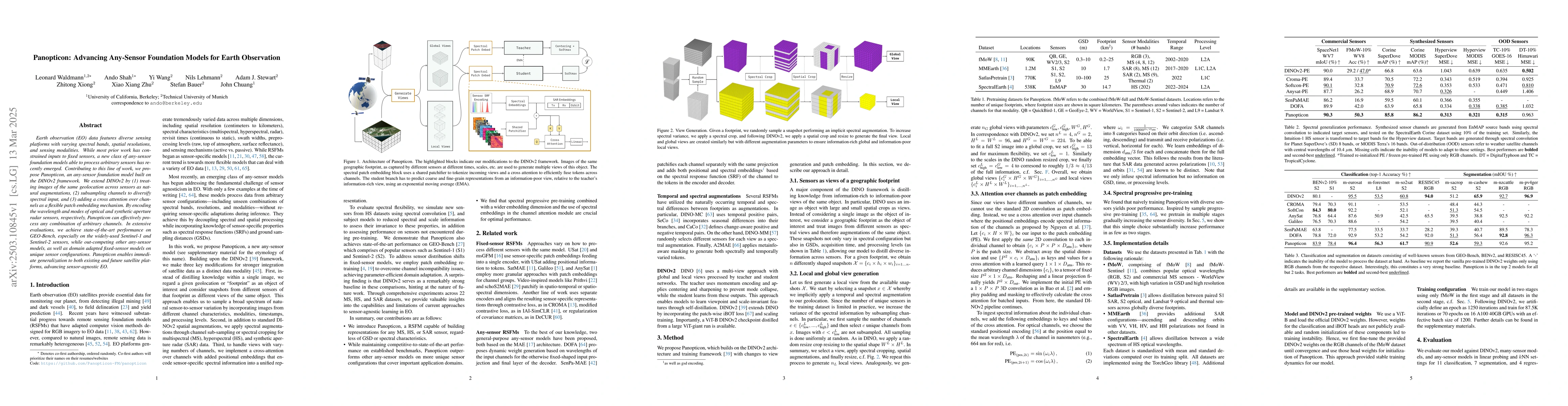 Thumbnail for Panopticon: Advancing Any-Sensor Foundation Models for Earth Observation