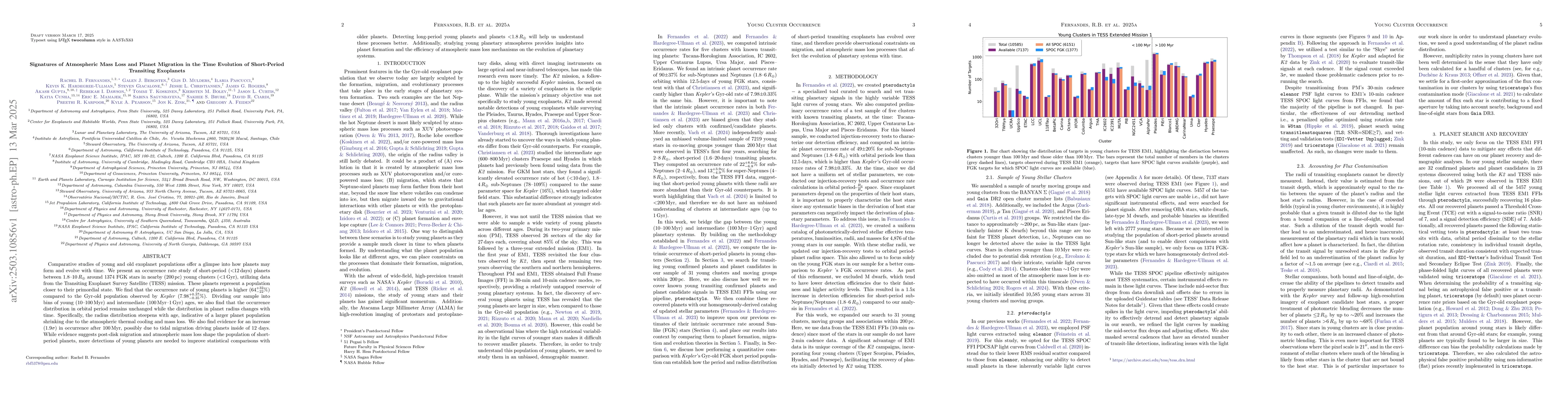 Thumbnail for Signatures of Atmospheric Mass Loss and Planet Migration in the Time
  Evolution of Short-Period Transiting Exoplanets