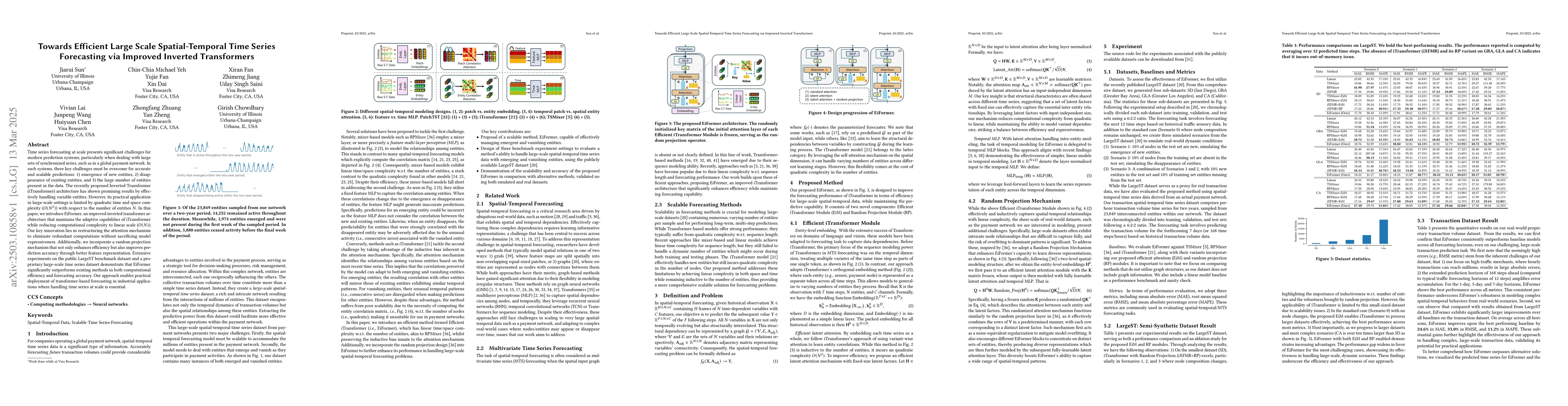 Thumbnail for Towards Efficient Large Scale Spatial-Temporal Time Series Forecasting
  via Improved Inverted Transformers