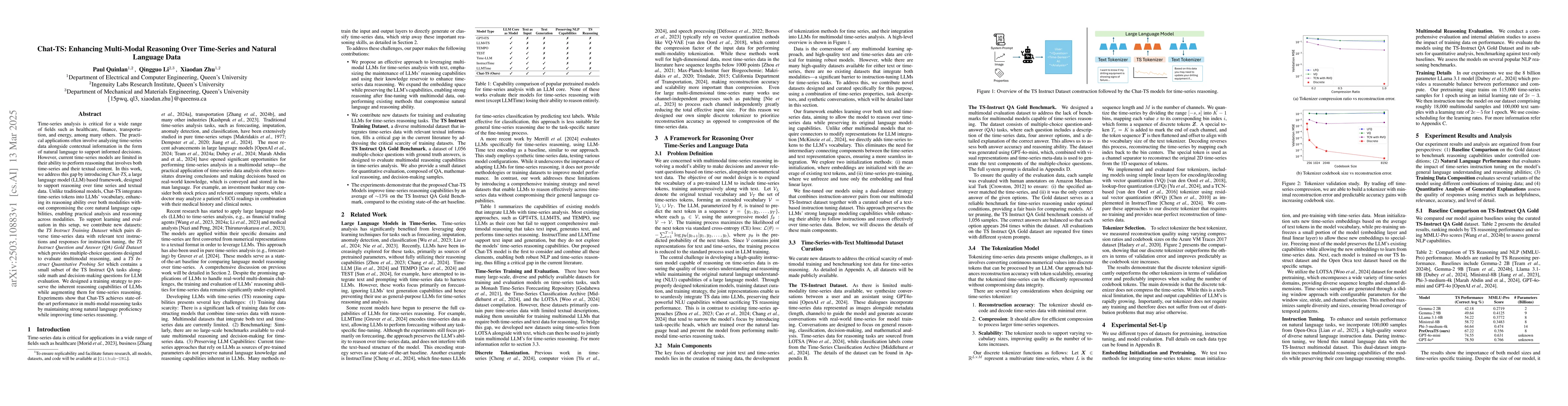 Thumbnail for Chat-TS: Enhancing Multi-Modal Reasoning Over Time-Series and Natural
  Language Data