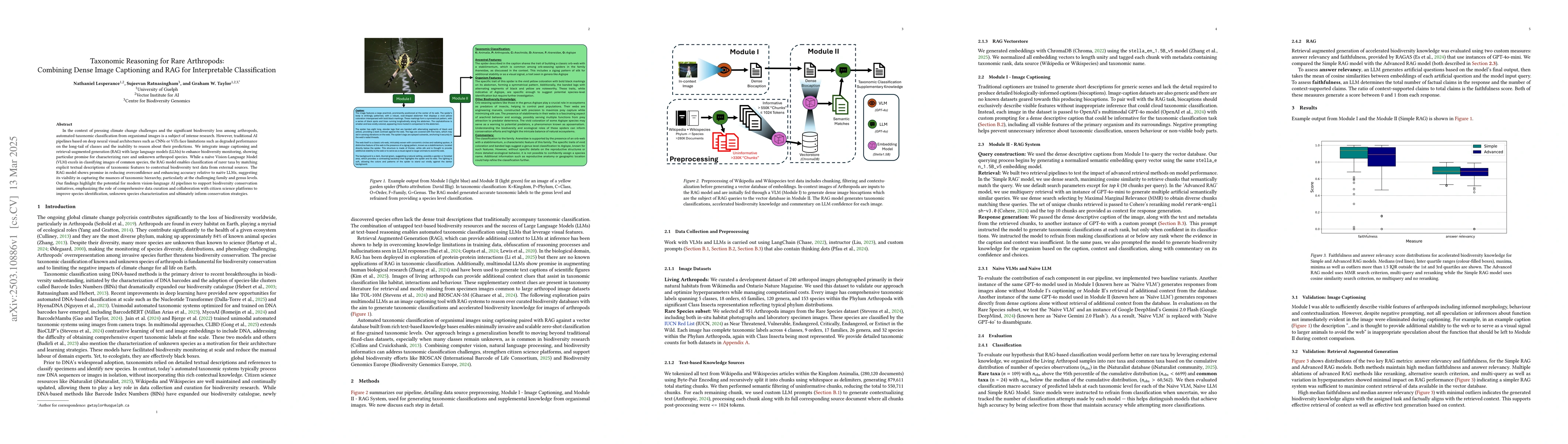 Thumbnail for Taxonomic Reasoning for Rare Arthropods: Combining Dense Image
  Captioning and RAG for Interpretable Classification
