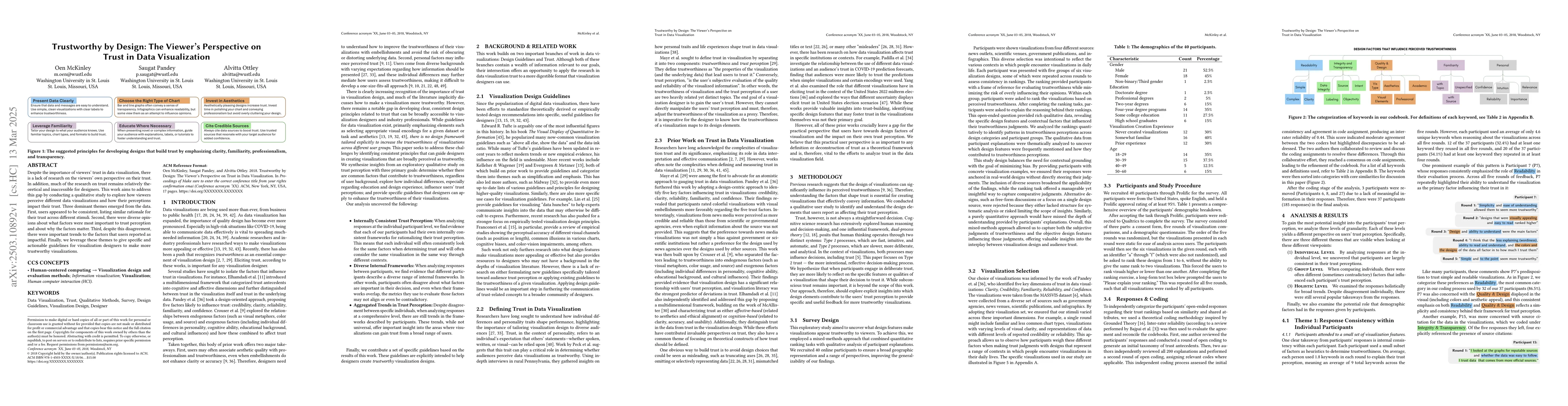 Thumbnail for Trustworthy by Design: The Viewer's Perspective on Trust in Data
  Visualization