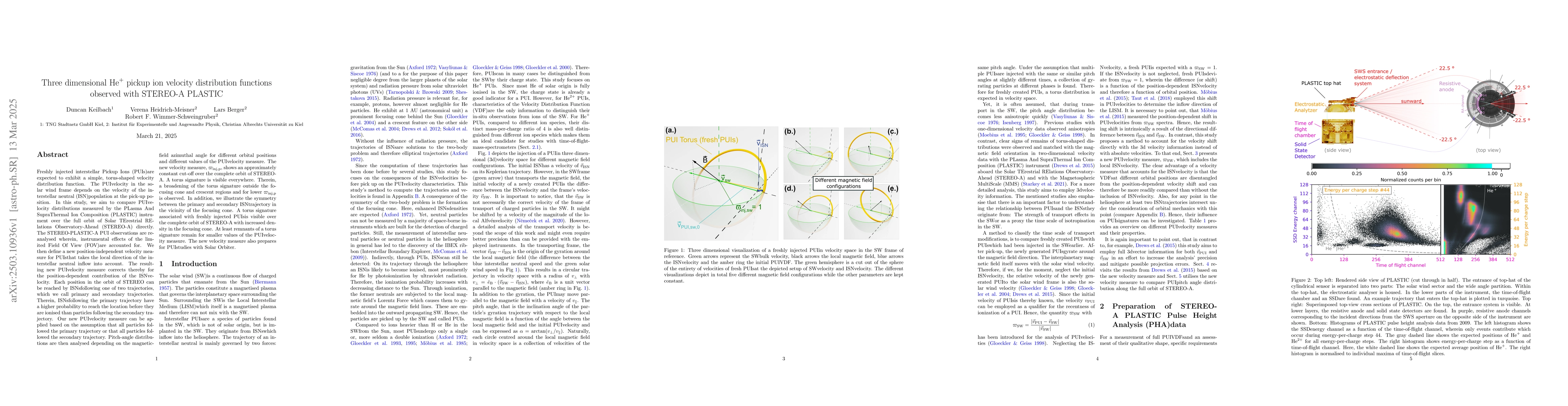 Thumbnail for Three dimensional He+ pickup ion velocity distribution functions
  observed with STEREO-A PLASTIC
