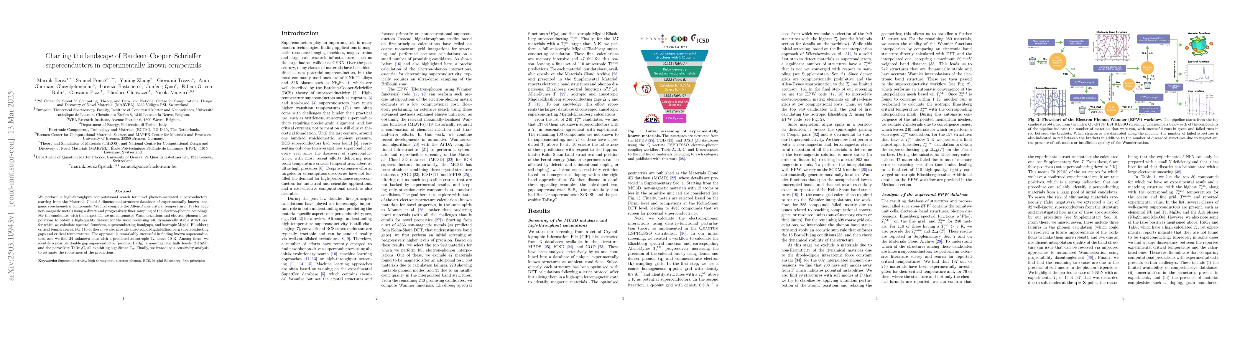 Thumbnail for Charting the landscape of Bardeen-Cooper-Schrieffer superconductors in
  experimentally known compounds