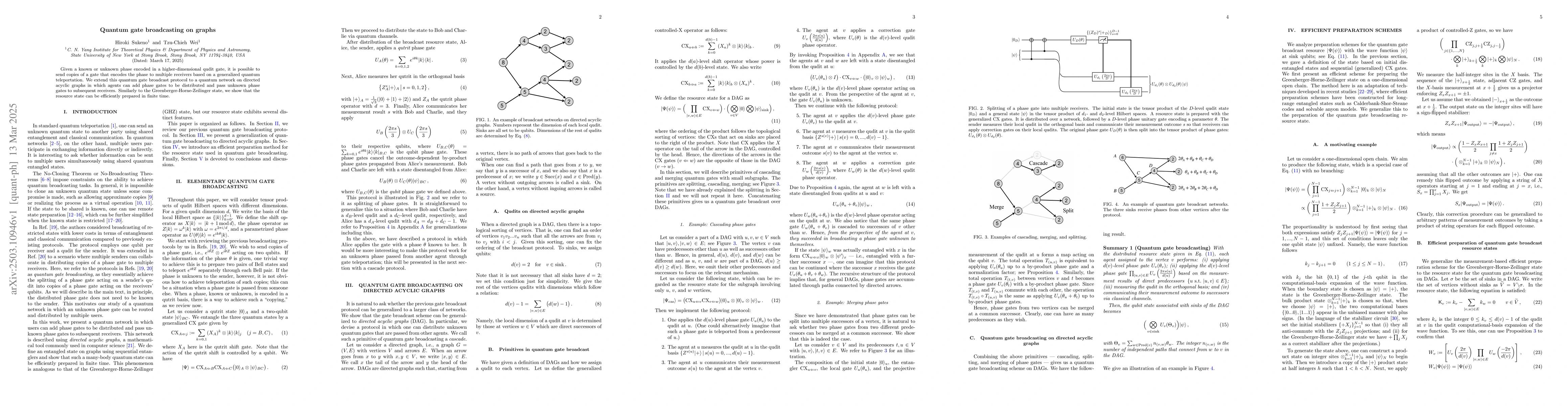 Thumbnail for Quantum gate broadcasting on graphs