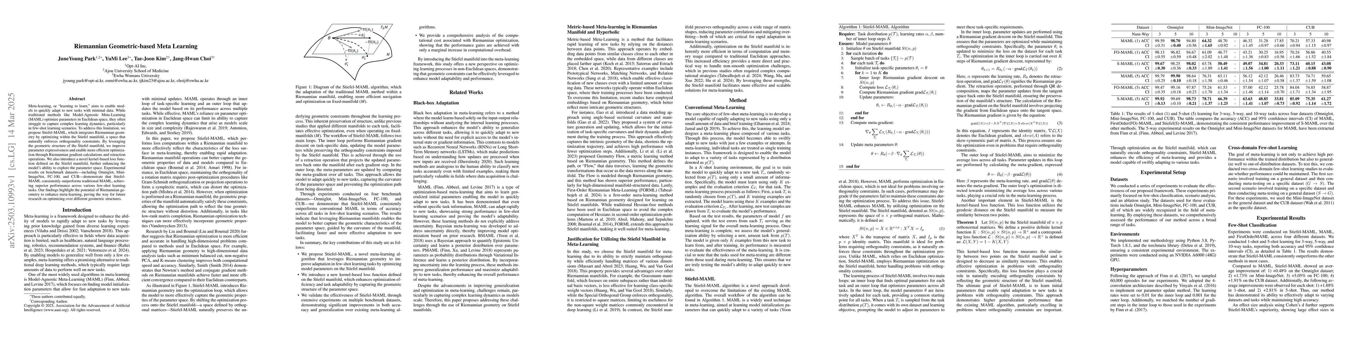 Thumbnail for Riemannian Geometric-based Meta Learning