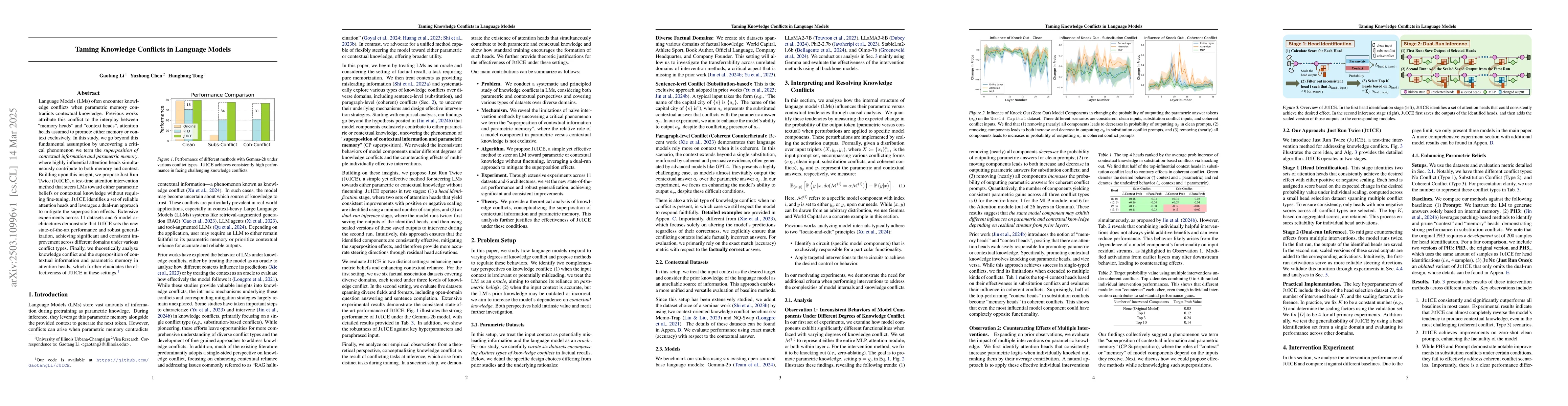 Thumbnail for Taming Knowledge Conflicts in Language Models