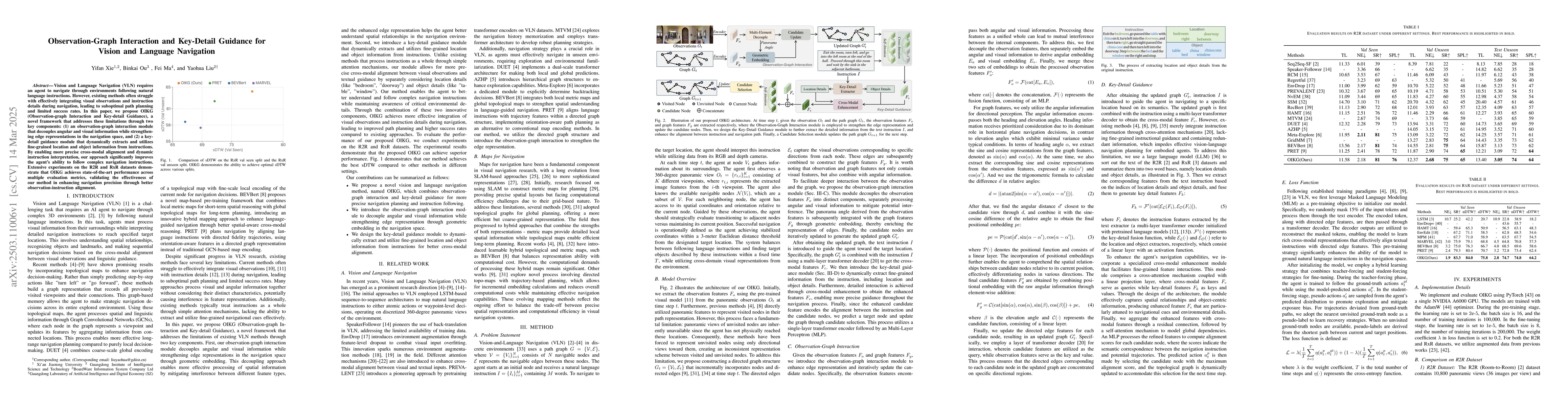 Thumbnail for Observation-Graph Interaction and Key-Detail Guidance for Vision and
  Language Navigation