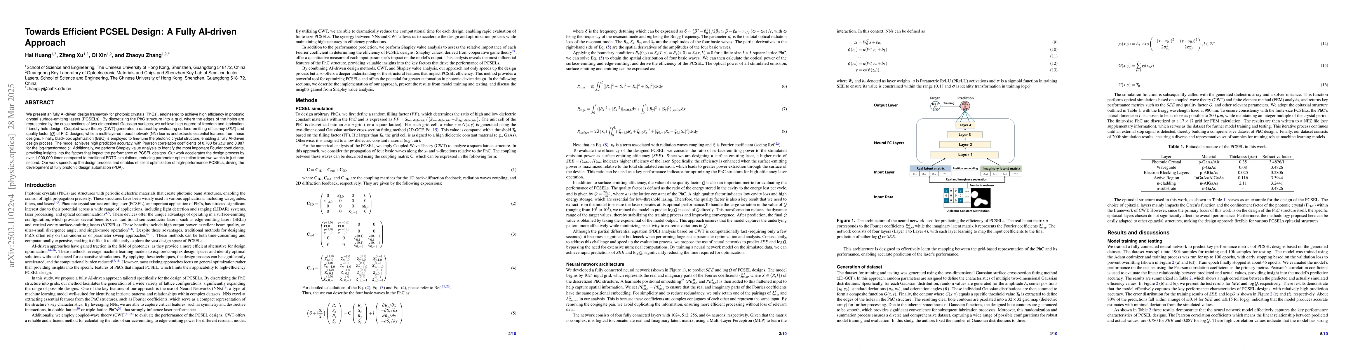 Thumbnail for Towards Efficient PCSEL Design: A Data-Driven Approach for Design
  Insights