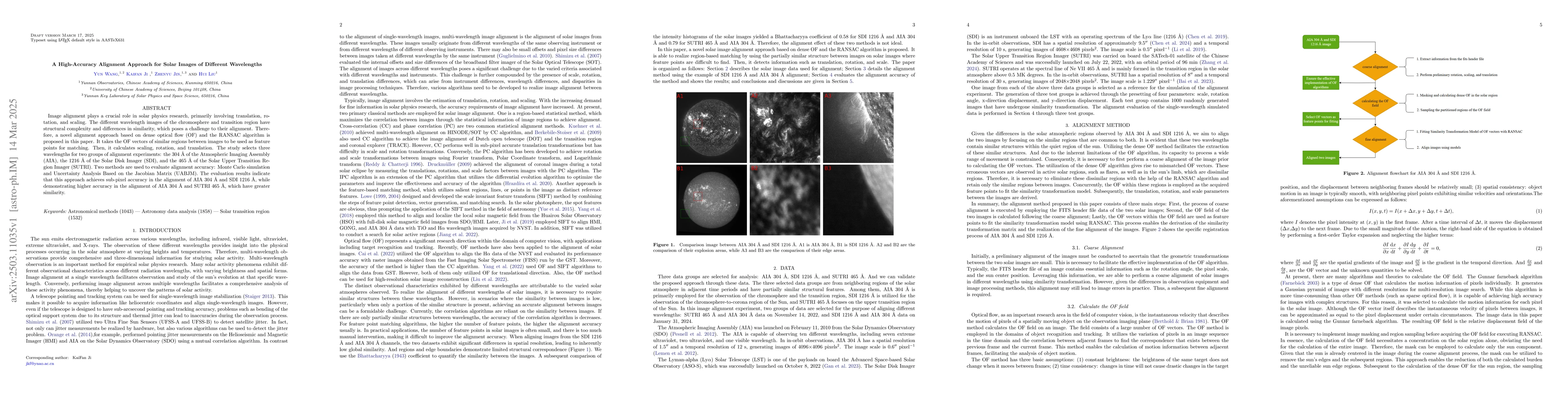 Thumbnail for A High-Accuracy Alignment Approach for Solar Images of Different
  Wavelengths