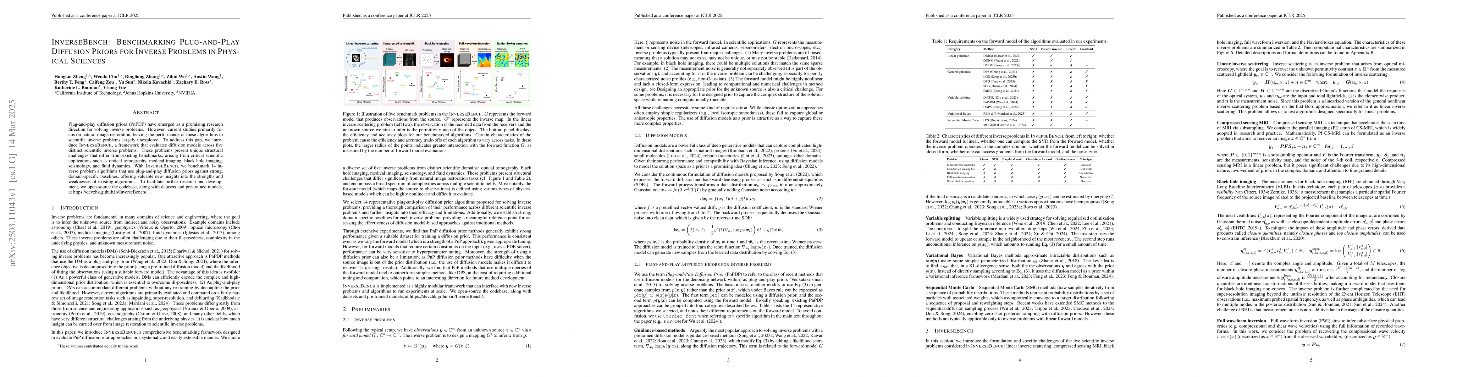 Thumbnail for InverseBench: Benchmarking Plug-and-Play Diffusion Priors for Inverse
  Problems in Physical Sciences