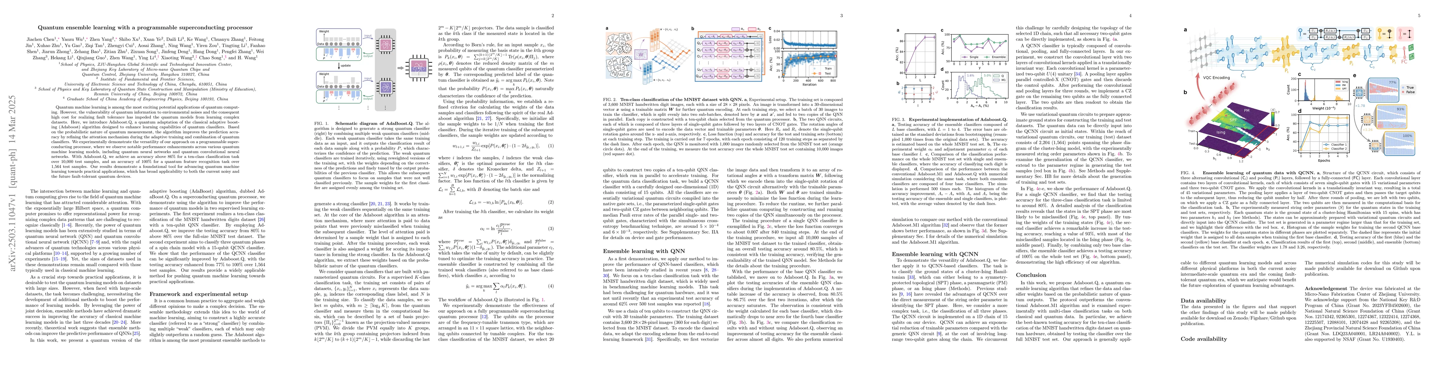 Thumbnail for Quantum ensemble learning with a programmable superconducting processor