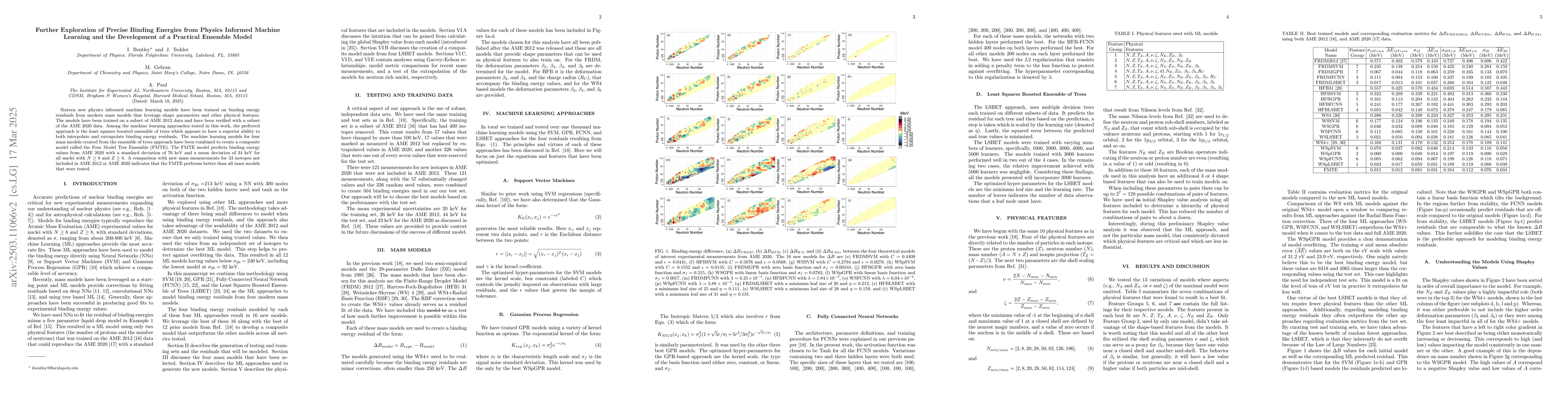 Thumbnail for Further Exploration of Precise Binding Energies from Physics Informed
  Machine Learning and the Development of a Practical Ensemble Model
