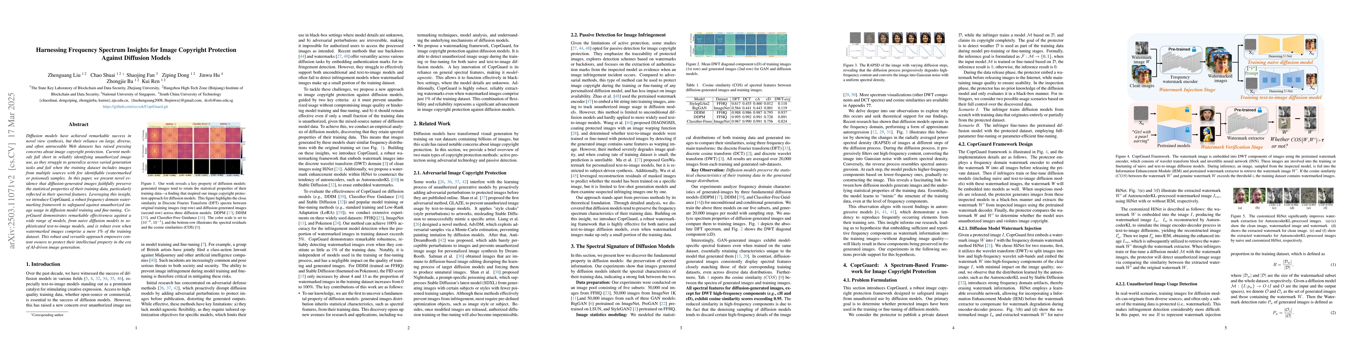 Thumbnail for Harnessing Frequency Spectrum Insights for Image Copyright Protection
  Against Diffusion Models
