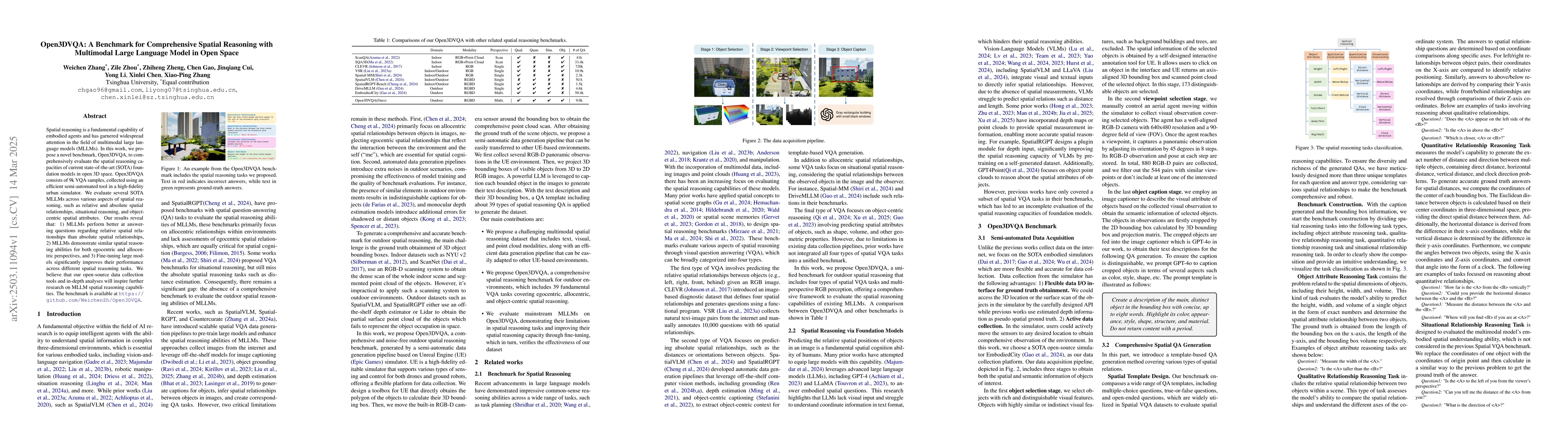 Thumbnail for Open3DVQA: A Benchmark for Comprehensive Spatial Reasoning with
  Multimodal Large Language Model in Open Space