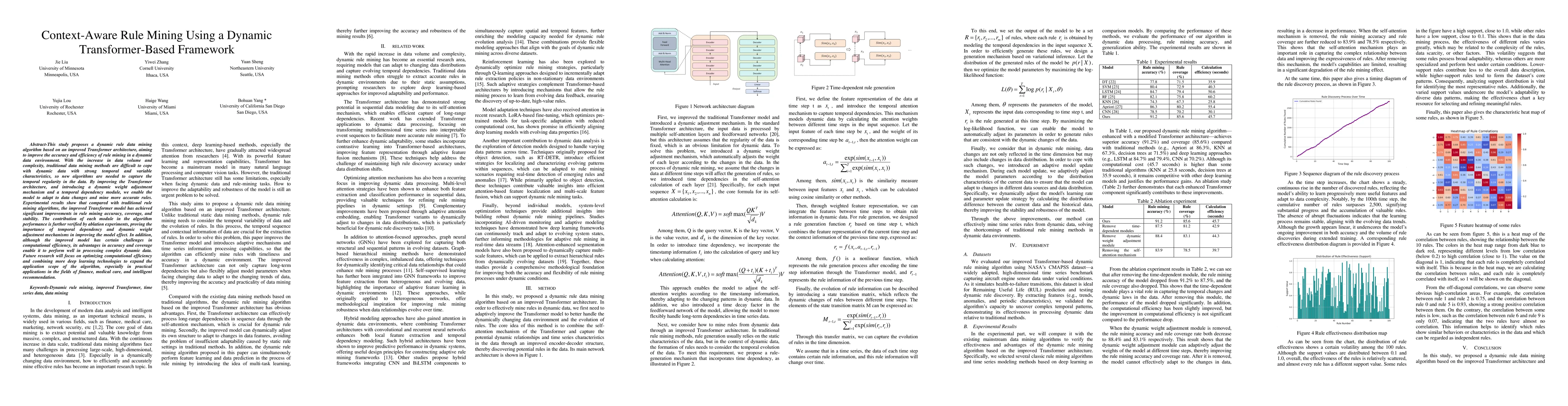 Thumbnail for Context-Aware Rule Mining Using a Dynamic Transformer-Based Framework