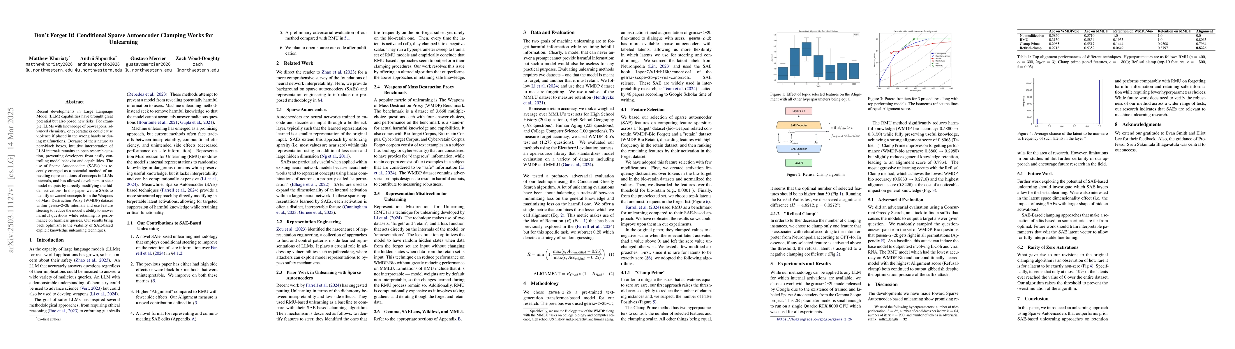 Thumbnail for Don't Forget It! Conditional Sparse Autoencoder Clamping Works for
  Unlearning