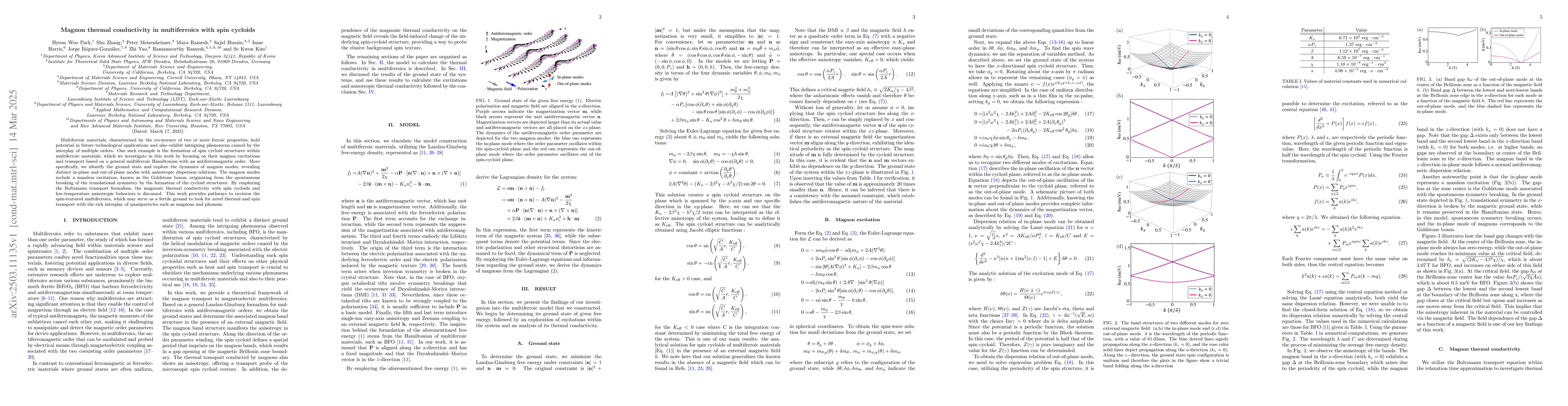 Thumbnail for Magnon thermal conductivity in multiferroics with spin cycloids