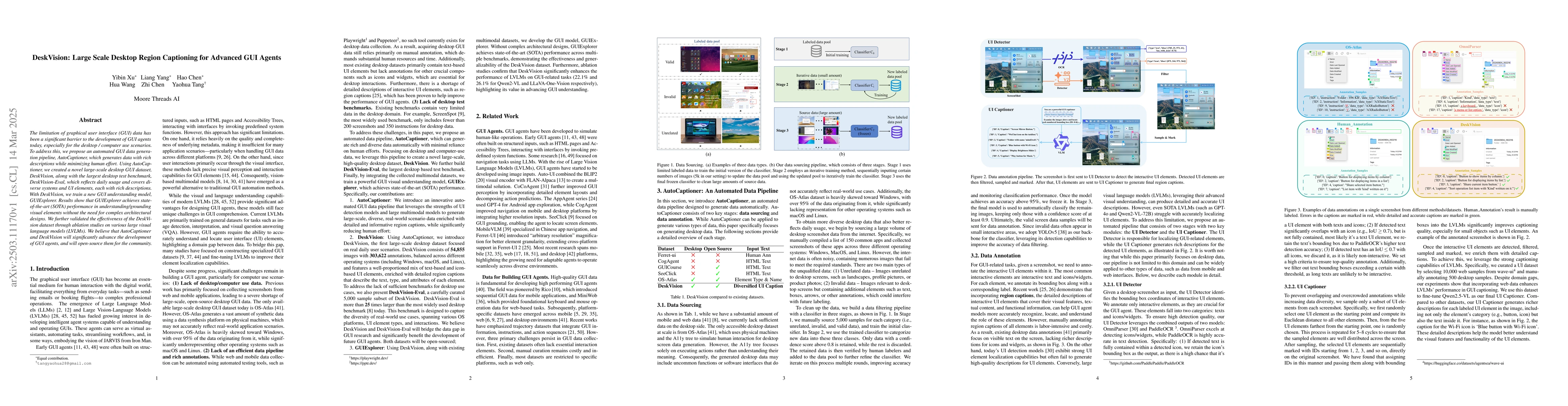 Thumbnail for DeskVision: Large Scale Desktop Region Captioning for Advanced GUI
  Agents