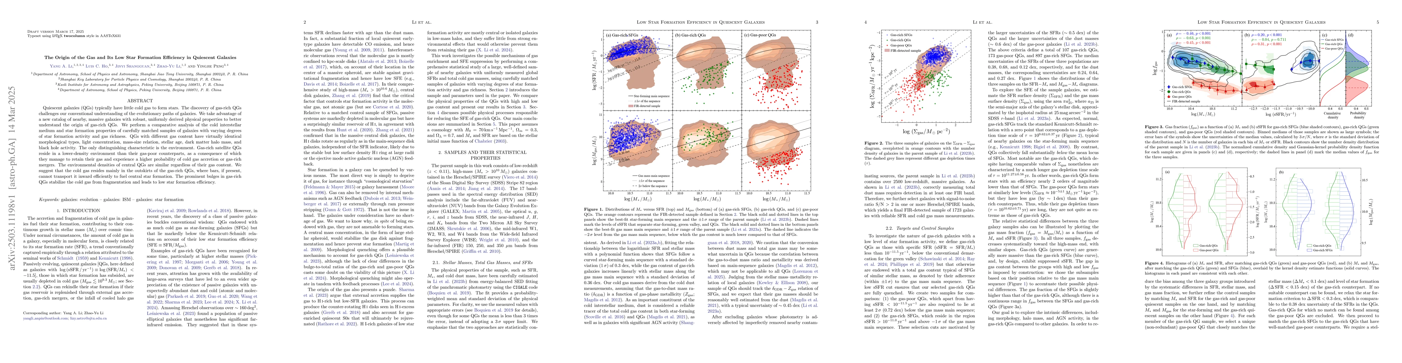 Thumbnail for The Origin of the Gas and Its Low Star Formation Efficiency in Quiescent
  Galaxies