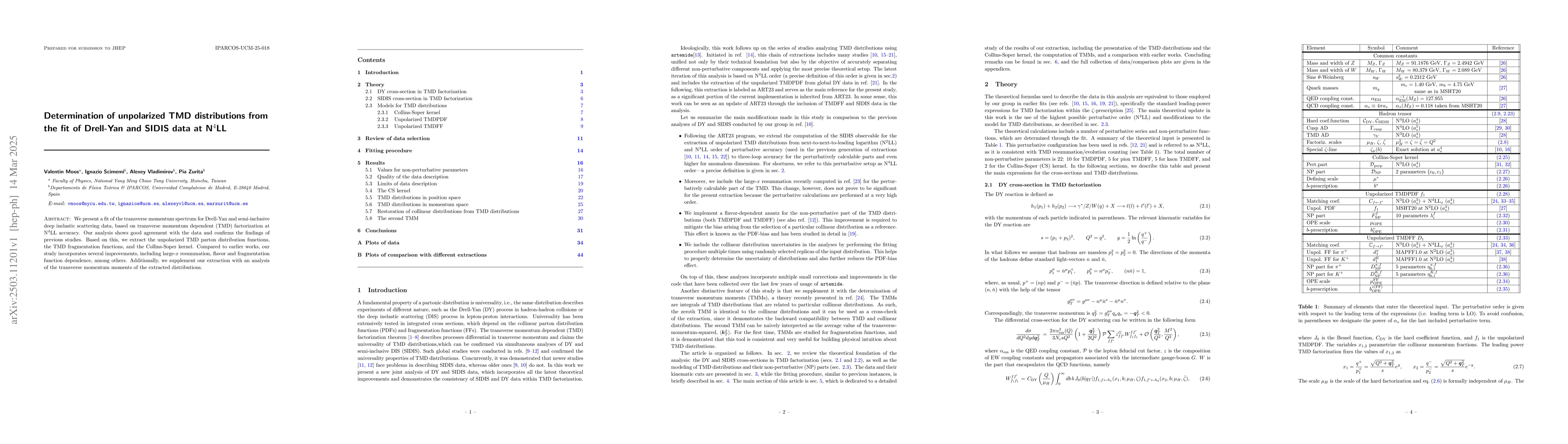 Thumbnail for Determination of unpolarized TMD distributions from the fit of Drell-Yan
  and SIDIS data at N$^4$LL