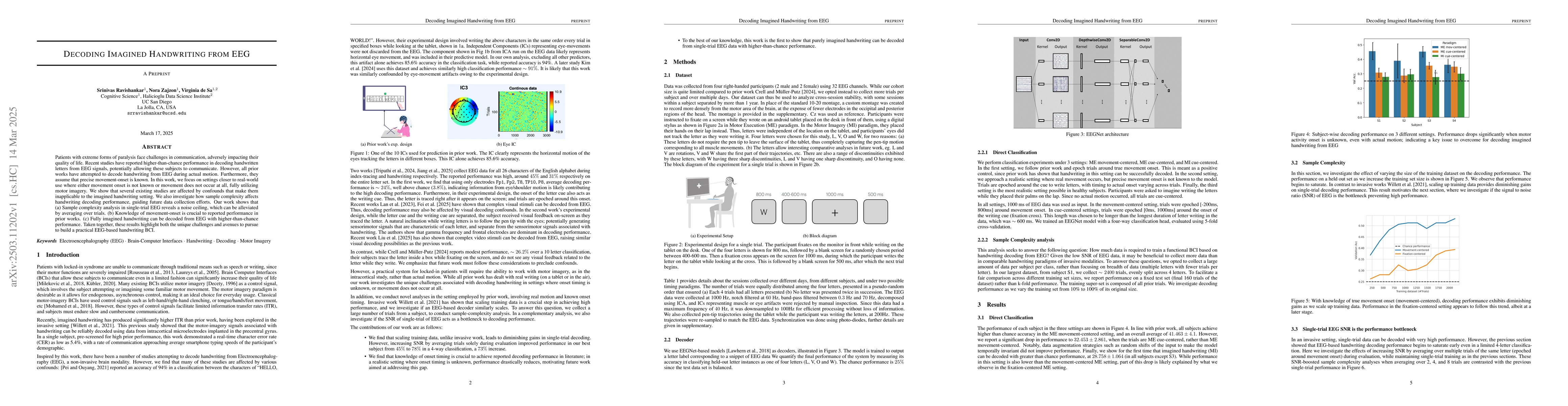 Thumbnail for Decoding Imagined Handwriting from EEG