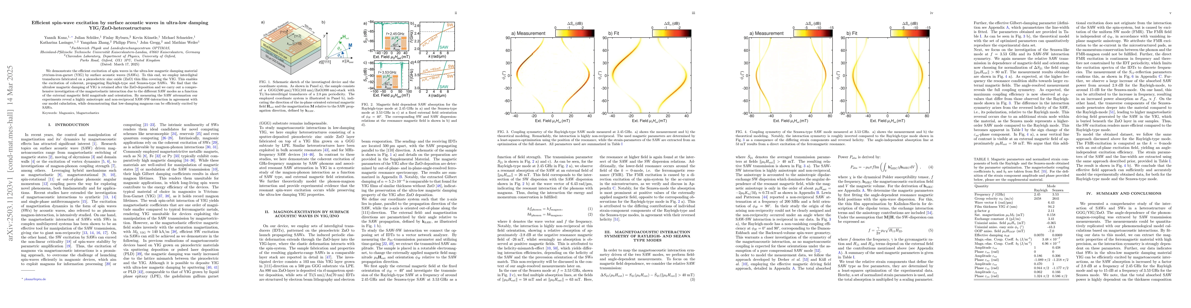 Thumbnail for Efficient spin-wave excitation by surface acoustic waves in ultra-low
  damping YIG/ZnO-heterostructures