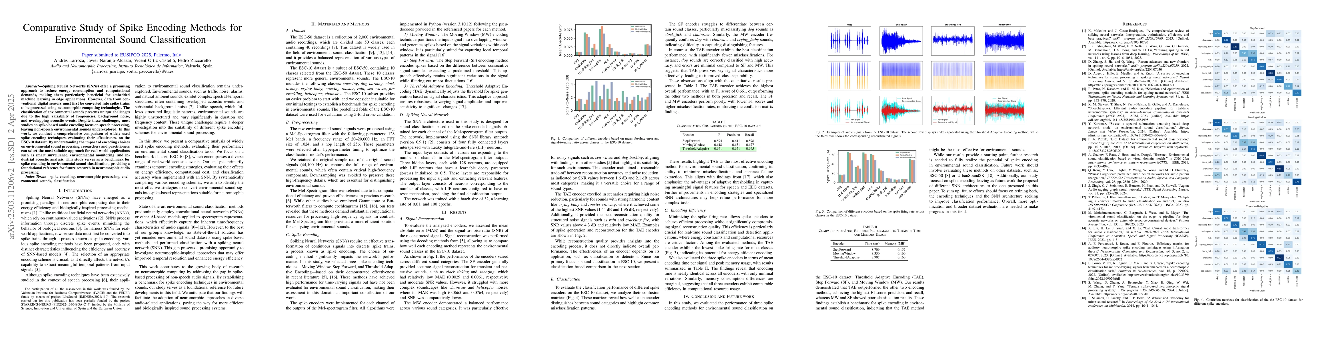 Thumbnail for Comparative Study of Spike Encoding Methods for Environmental Sound
  Classification
