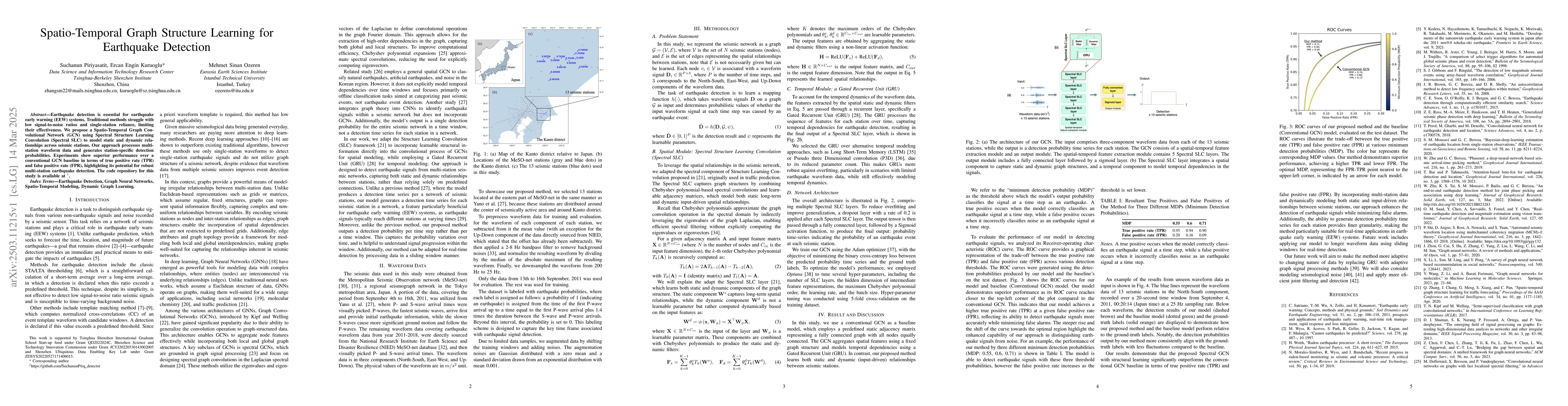 Thumbnail for Spatio-Temporal Graph Structure Learning for Earthquake Detection
