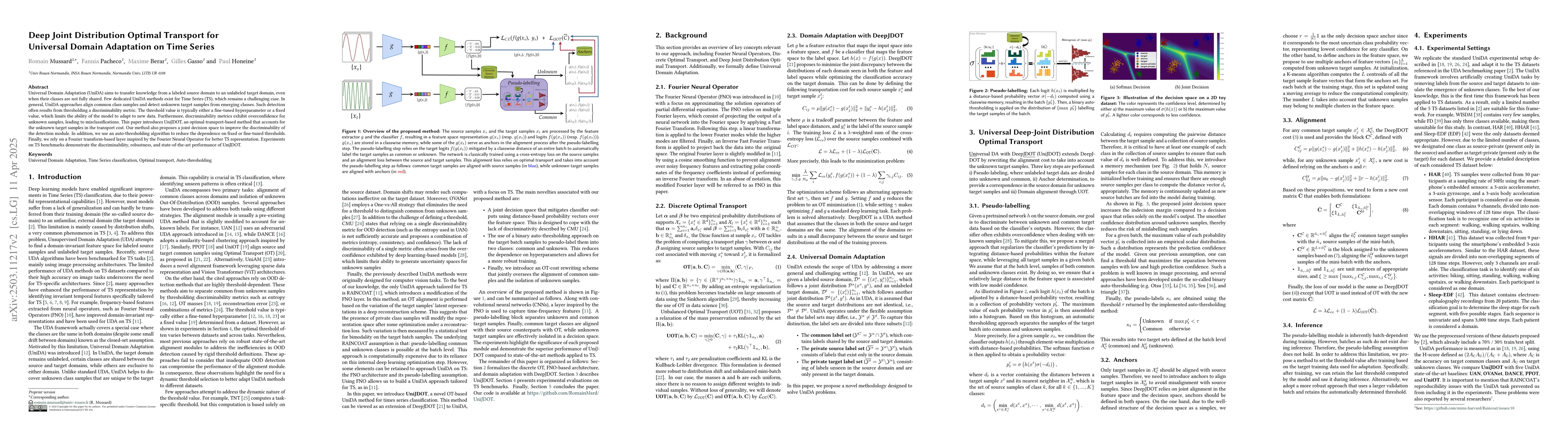 Thumbnail for Optimal Transport and Adaptive Thresholding for Universal Domain
  Adaptation on Time Series