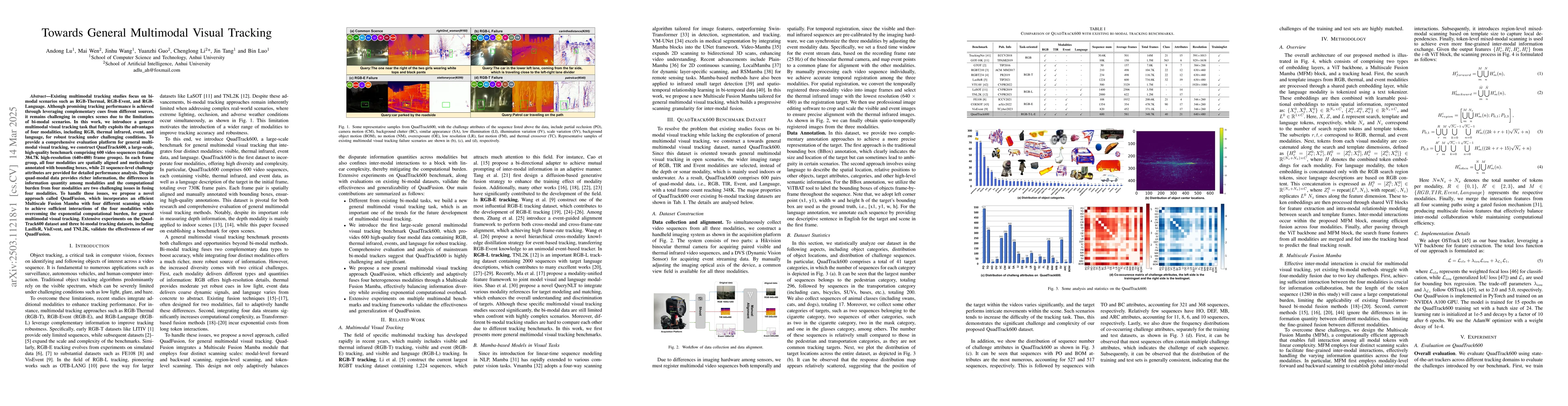 Thumbnail for Towards General Multimodal Visual Tracking