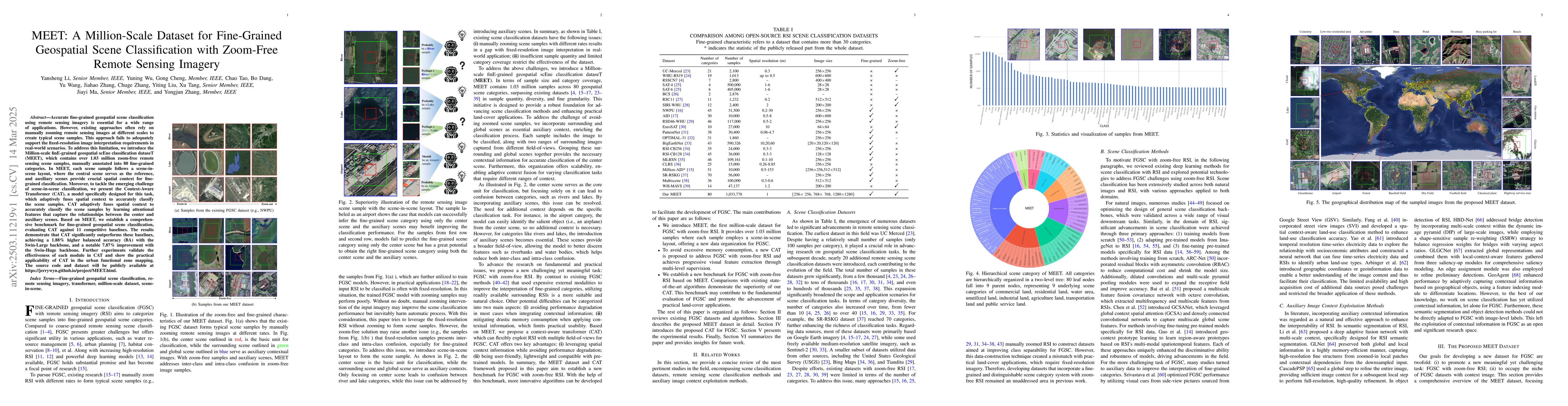 Thumbnail for MEET: A Million-Scale Dataset for Fine-Grained Geospatial Scene
  Classification with Zoom-Free Remote Sensing Imagery