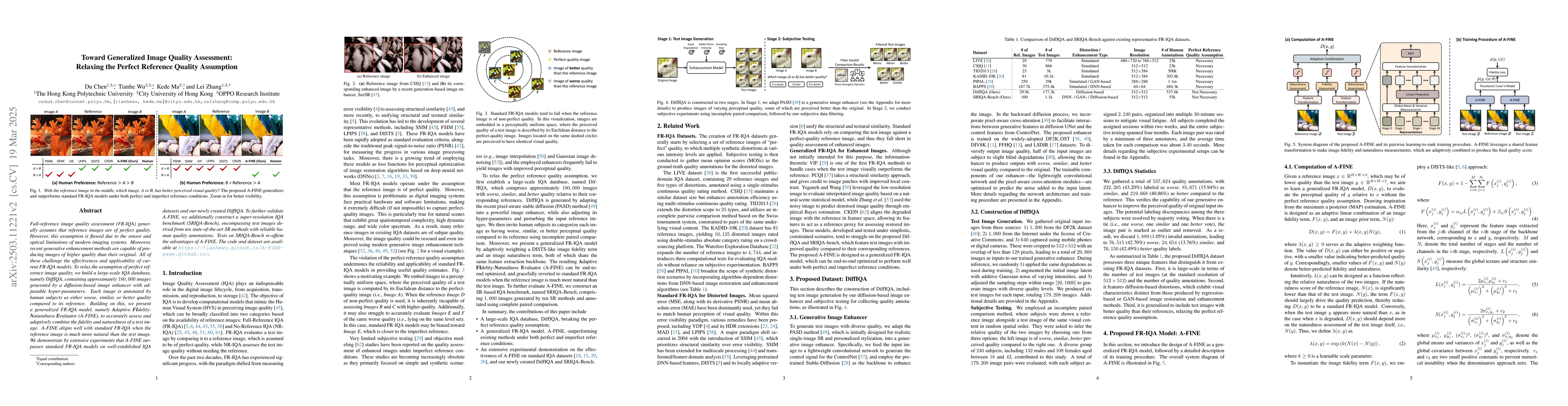 Thumbnail for Toward Generalized Image Quality Assessment: Relaxing the Perfect
  Reference Quality Assumption