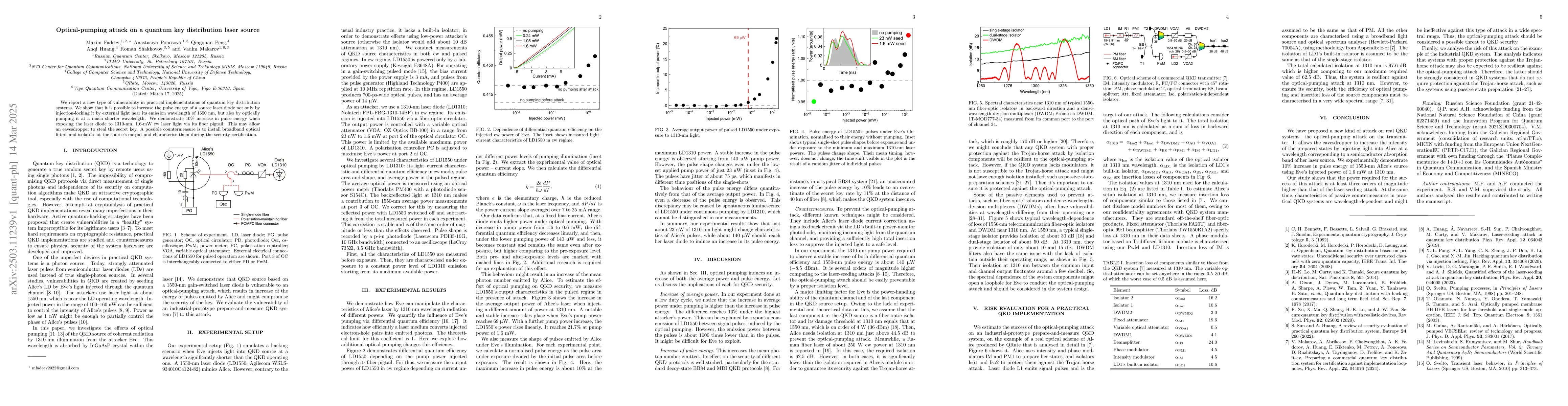 Thumbnail for Optical-pumping attack on a quantum key distribution laser source