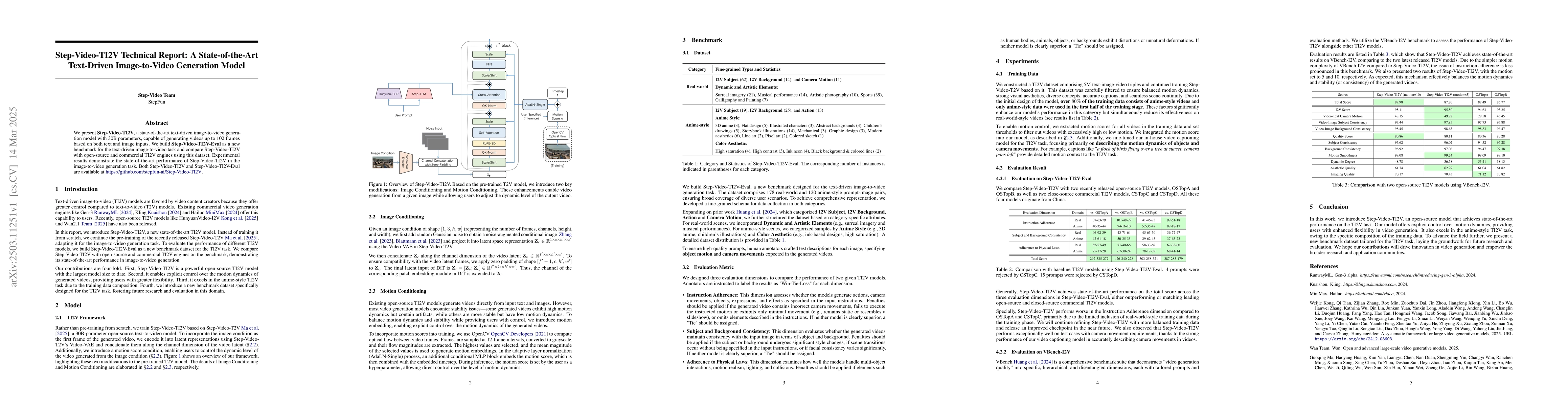 Thumbnail for Step-Video-TI2V Technical Report: A State-of-the-Art Text-Driven
  Image-to-Video Generation Model