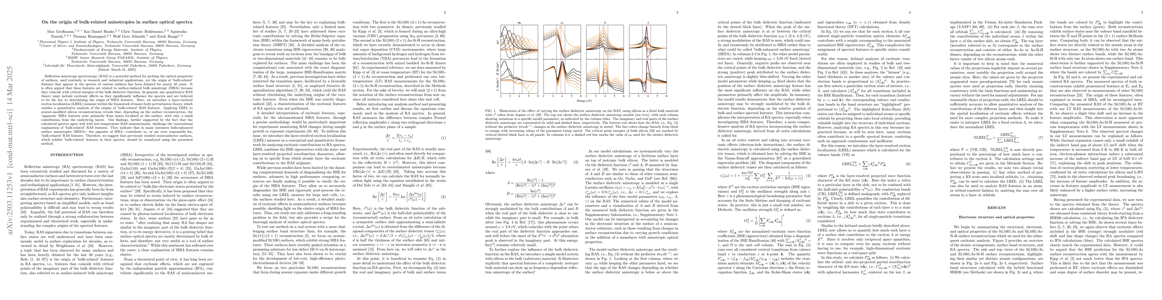 Thumbnail for On the origin of bulk-related anisotropies in surface optical spectra