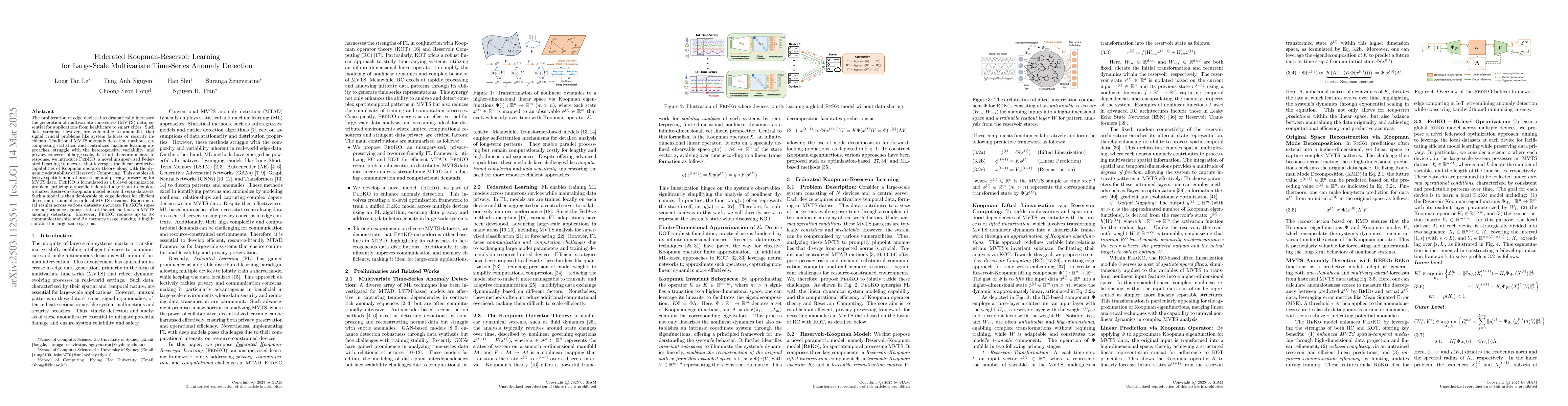 Thumbnail for Federated Koopman-Reservoir Learning for Large-Scale Multivariate
  Time-Series Anomaly Detection