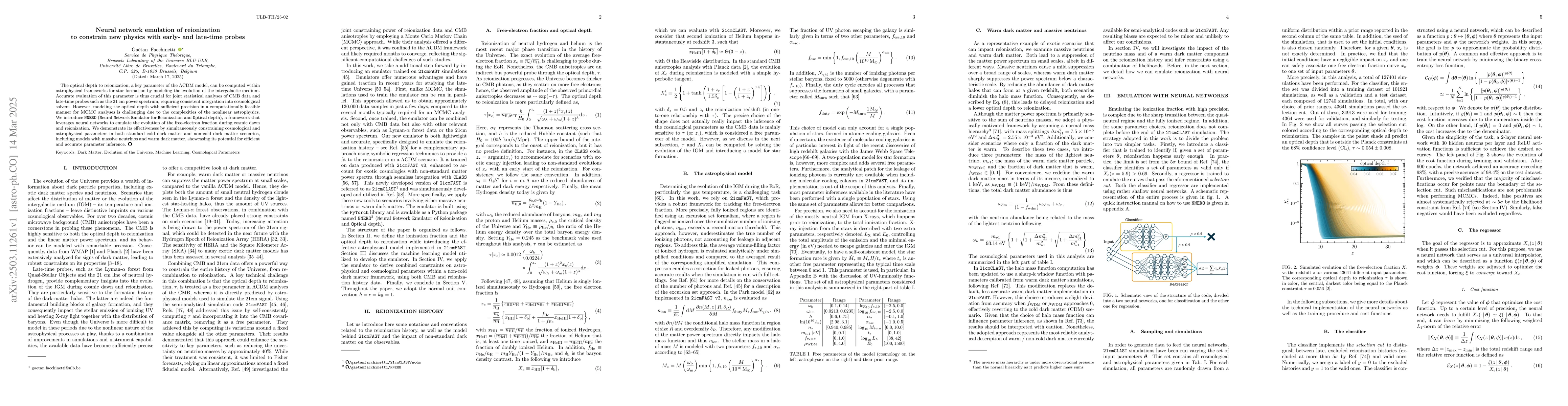 Thumbnail for Neural network emulation of reionization to constrain new physics with
  early- and late-time probes
