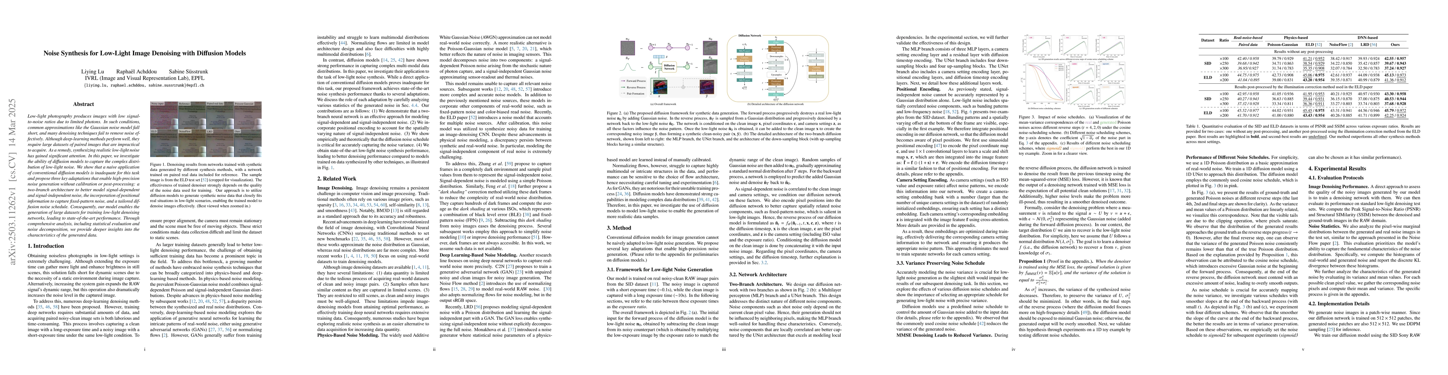 Thumbnail for Noise Synthesis for Low-Light Image Denoising with Diffusion Models