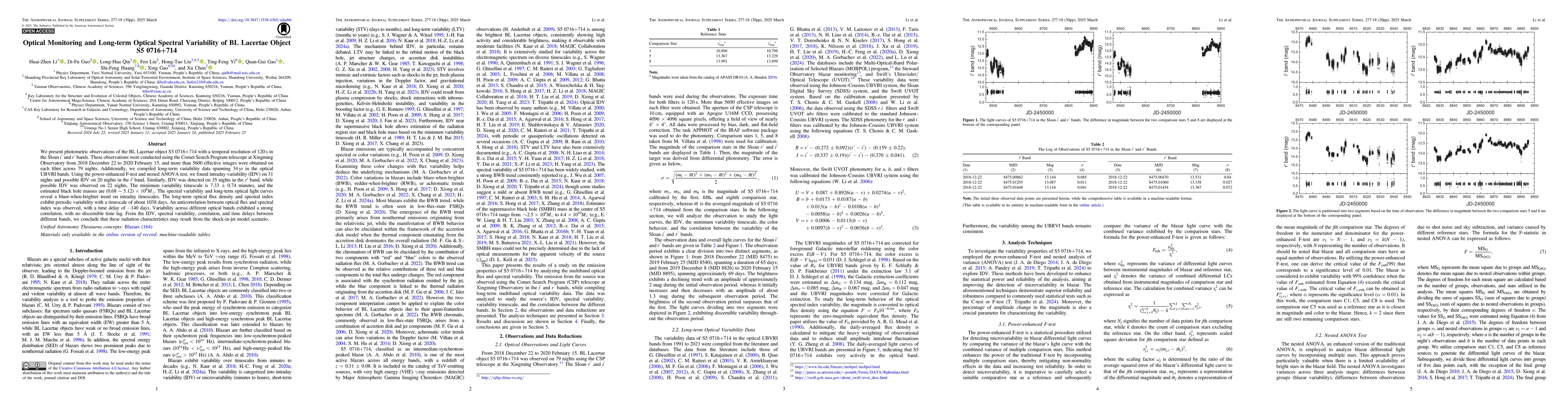 Thumbnail for Optical Monitoring and Long-term Optical Spectral Variability of BL
  Lacertae Object S5 0716+714