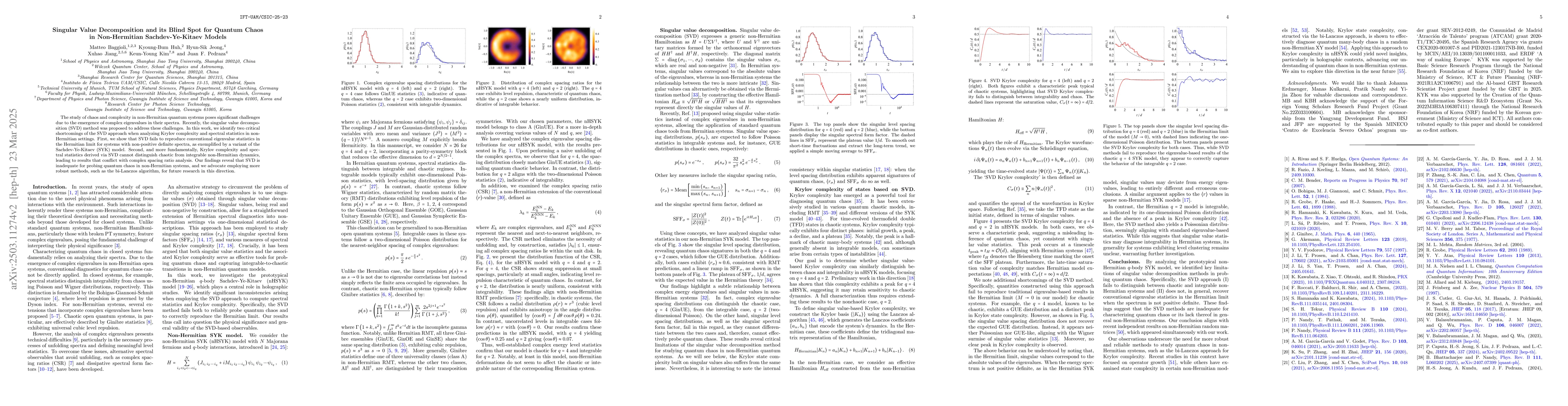 Thumbnail for Singular Value Decomposition and Its Blind Spot for Quantum Chaos in
  Non-Hermitian Sachdev-Ye-Kitaev Models